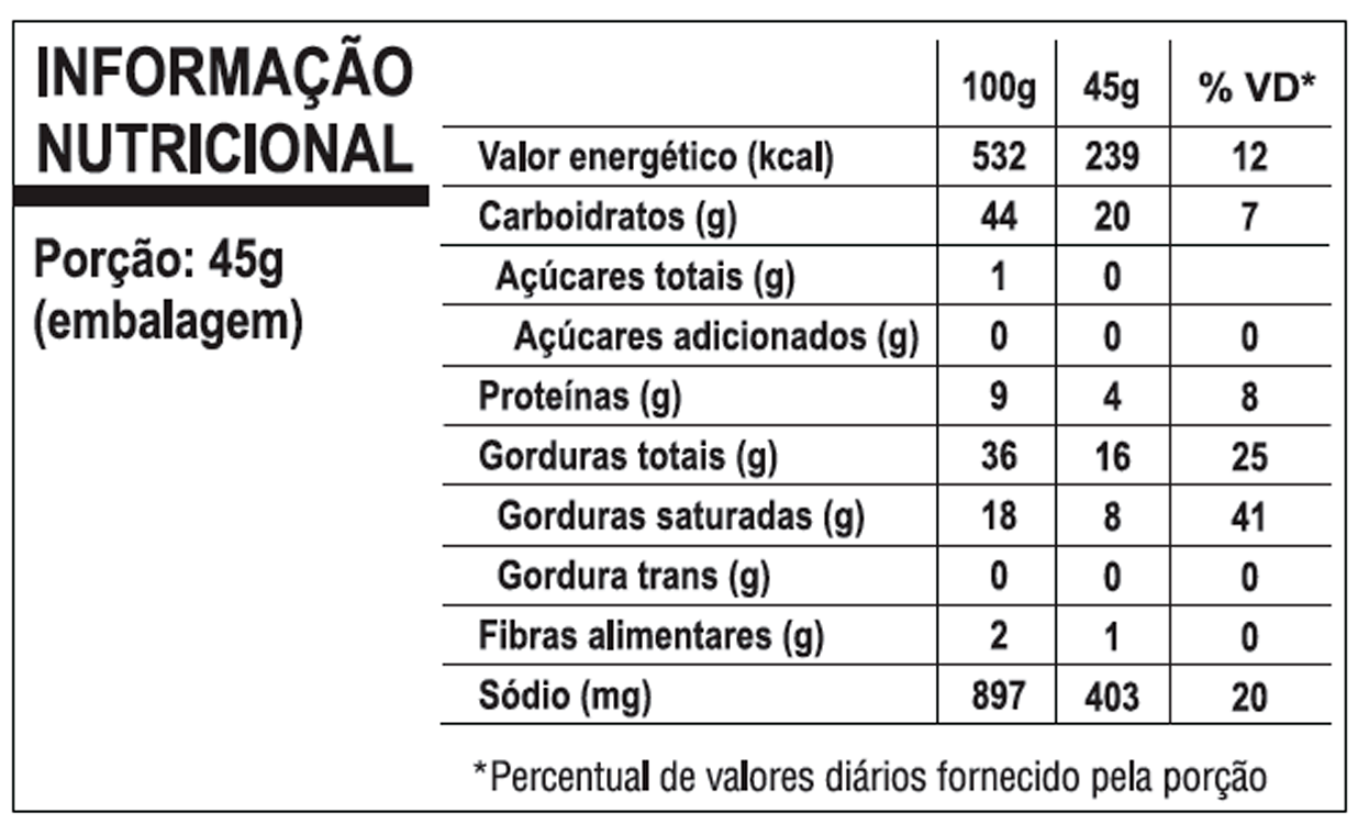 RIBSTECO - SABOR CHURRASCO
