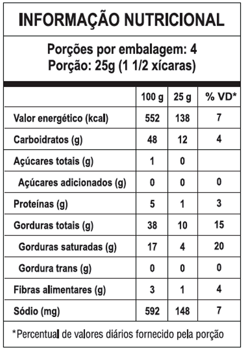 BATATA PALHA - POPFRITAS